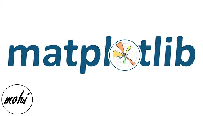 matplotlib